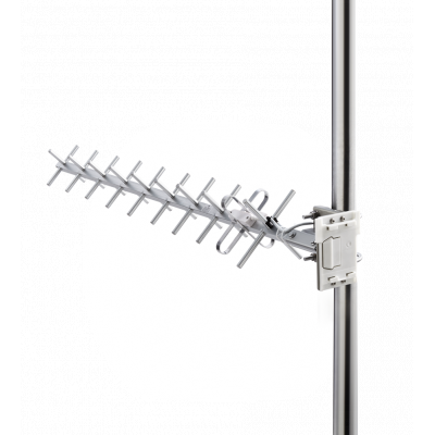 Cambium 900 MHz Directional Antenna