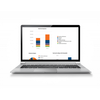 Cambium TCO Profiler